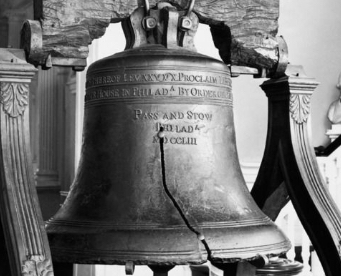 Liberty Bell Cracks